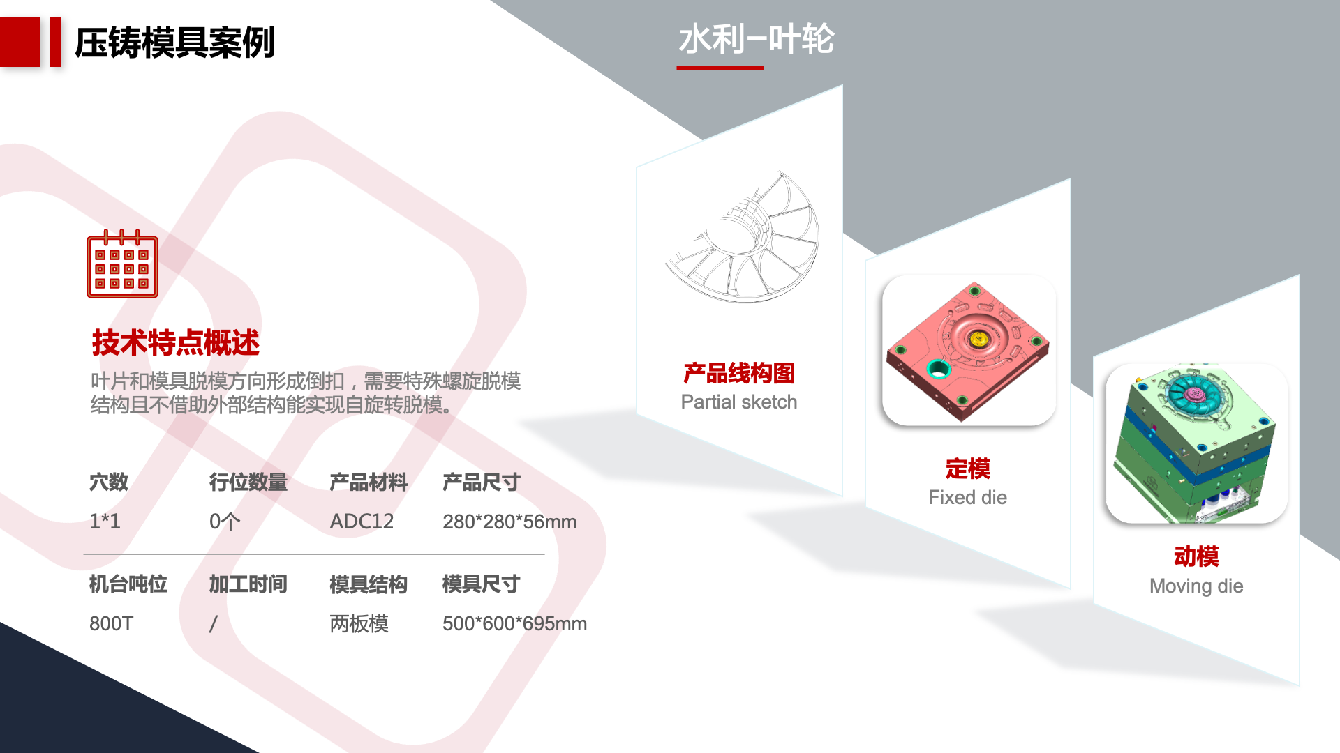 品成金屬攜自研獨創的葉輪壓鑄件亮相第十七屆上海國際壓鑄展& 2022上海國際有色鑄造展