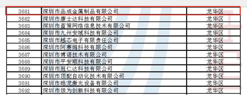 深圳市品成金屬有限公司專精特新公示文件及名單