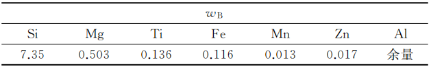 ZL114A合金的化學成分（%）